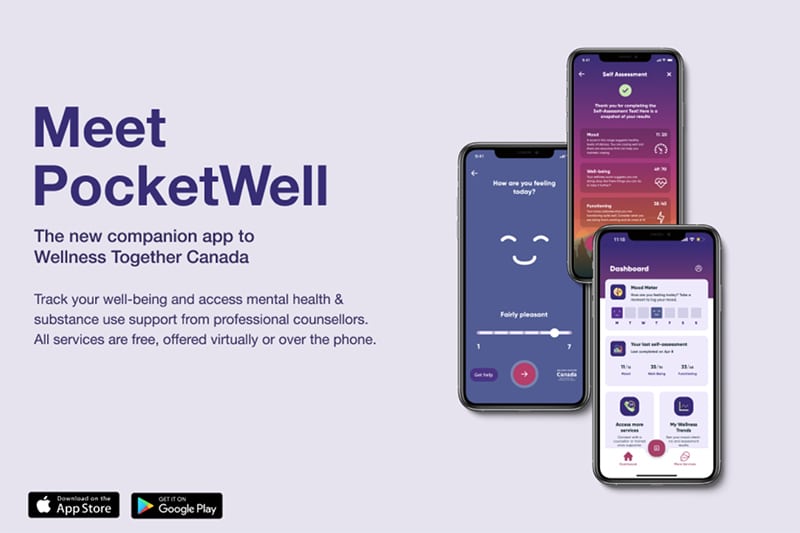 wellness together - calgary mental health resources